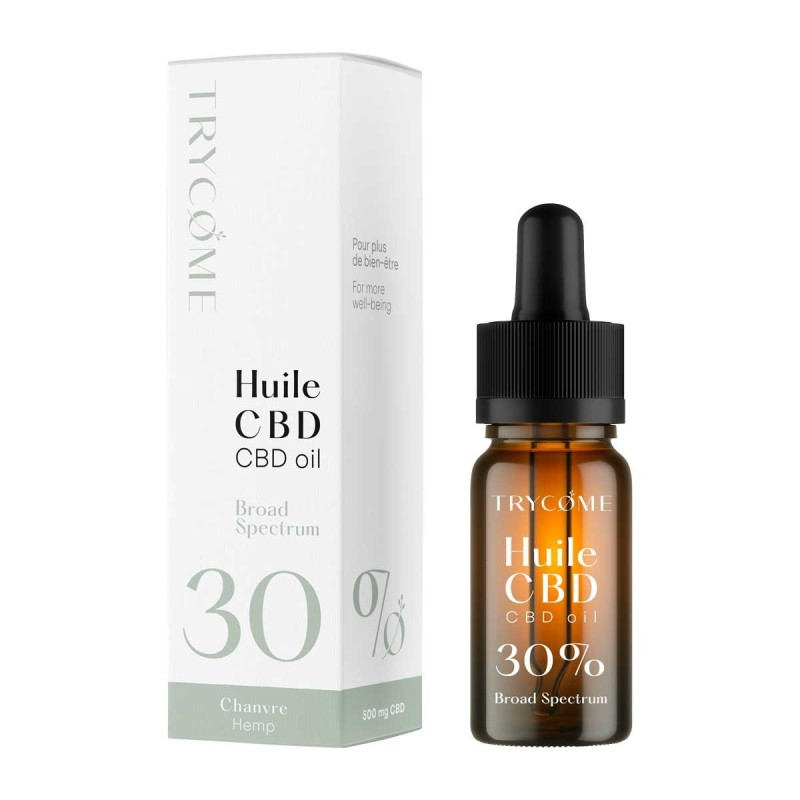 Broad spectrum Trycome, buy Swiss organic CBD oil